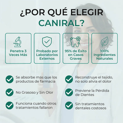 Gel Reparador de Encías